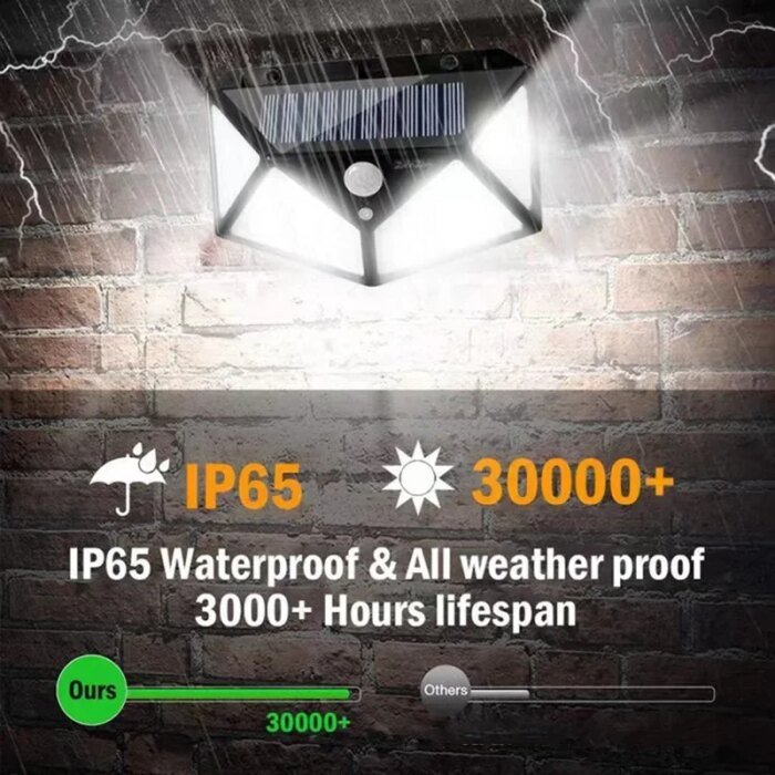1/2/4/6-pack Solcellslampa med 100 LED & rörelsesensor - Bild 2