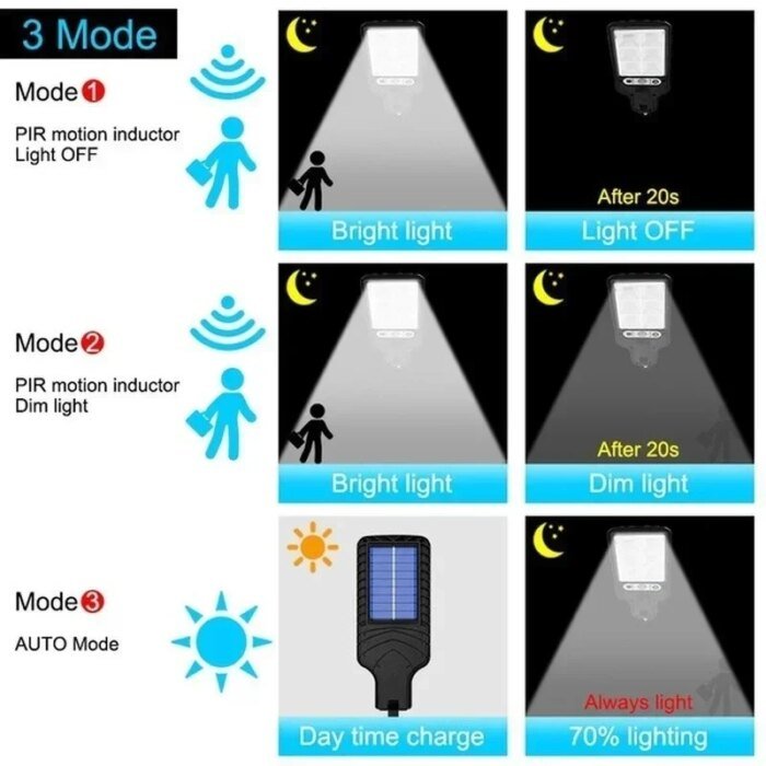 Kraftfull solcellslampa utomhus med LED & rörelsesensor - Bild 2