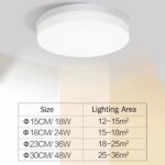 Ultratunn rund LED-taklampa (6500K Dagsljus) – Vattentät och stilren takarmatur - Bild 4