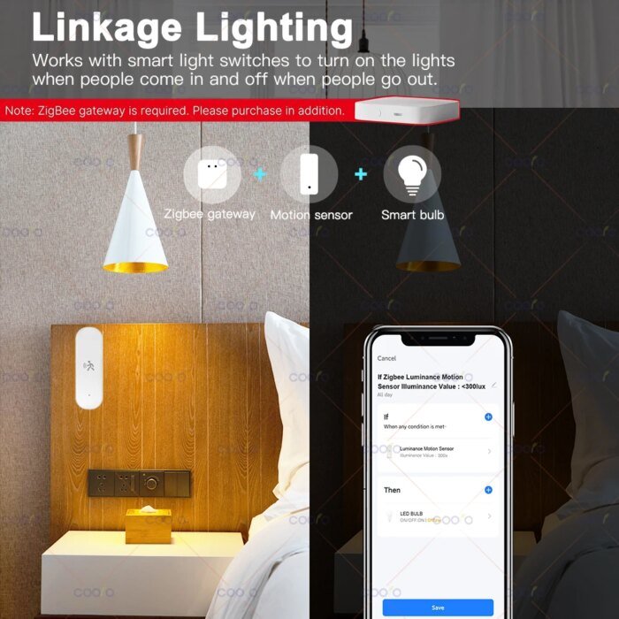 Zigbee 10G mmWave radar rörelsesensor – människodetektor med ljusstyrka - Bild 4