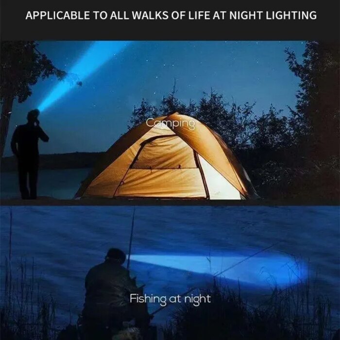 Uppladdningsbar pannlampa – kraftfull LED-huvudlampa för fiske, camping, jakt och vandring - Bild 5