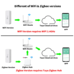 Tuya WiFi/Zigbee Temperatur- och Luftfuktighetssensor - Bild 3
