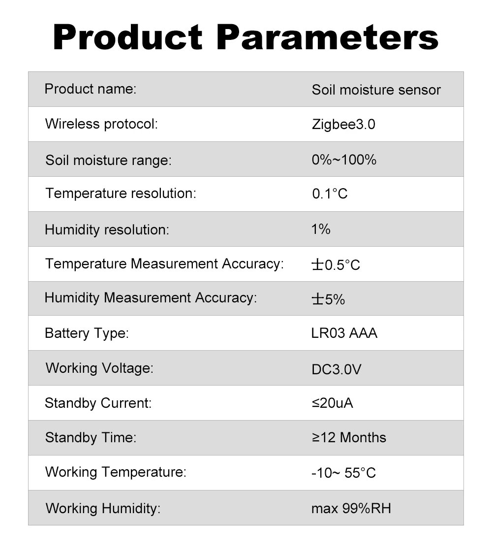 Tuya Zigbee Smart Jordfuktighetsmätare & Temperatursensor Tuya Zigbee Smart Jordfuktighetsmätare & Temperatursensor