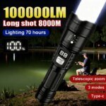 Kraftfull Uppladdningsbar LED-Ficklampa 100 000LM – Vattentät & Taktisk