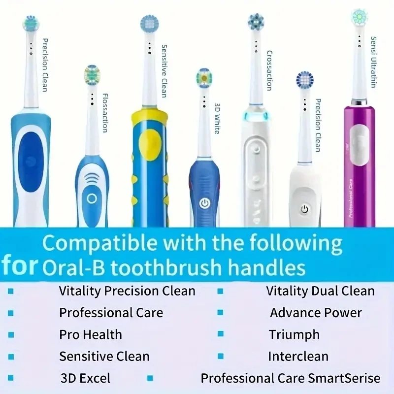 Ersättningsborsthuvuden för Oral-B Braun – 4/12/16/20-pack för elektrisk tandborste