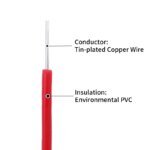 5/20M Enkelledare koppartråd, 26 24 22 20 18 16 14 AWG – Elektrisk kabel med PVC-isolering och förtennad koppar för LED och DIY-projekt - Bild 2