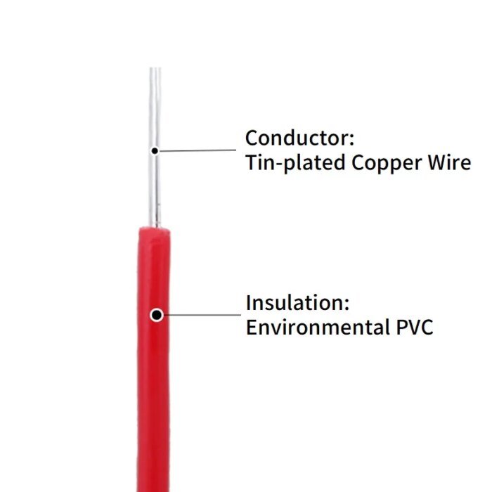 5/20M Enkelledare koppartråd, 26 24 22 20 18 16 14 AWG – Elektrisk kabel med PVC-isolering och förtennad koppar för LED och DIY-projekt - Bild 2
