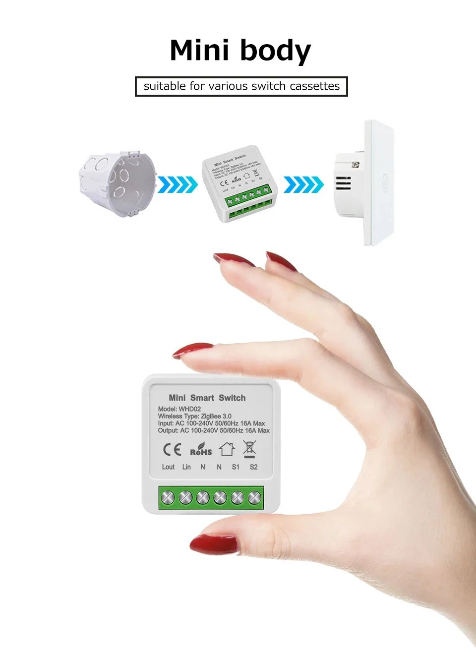 Tuya ZigBee & WiFi Smart Switch – 2-vägs reläbrytare för 220V/110V 16A, kompatibel med Smart Life, Alexa och Google Home