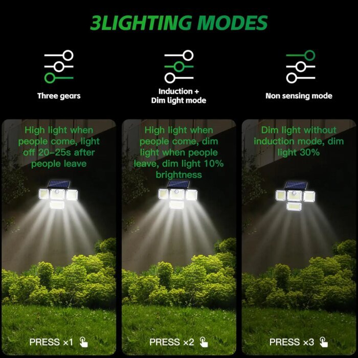 Kraftfull LED-strålkastare med 4 huvuden och rörelsesensor - Bild 3