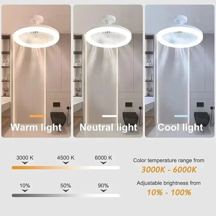 Modern 2-i-1 takfläkt med LED-belysning – Ställbar kyla och ljus - Bild 3