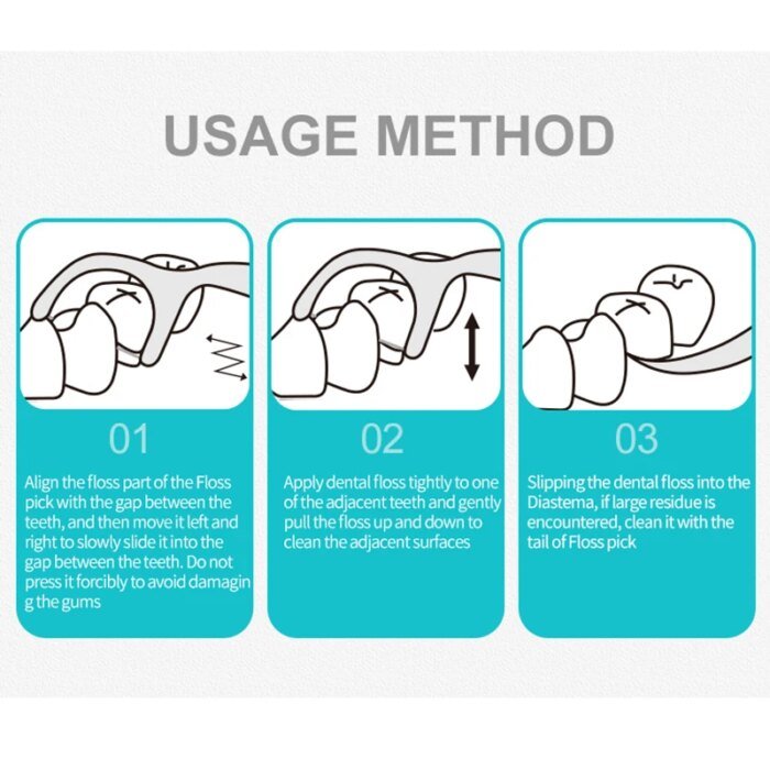 600 st Tandtrådsbyglar för Oral Hygien - Bild 4