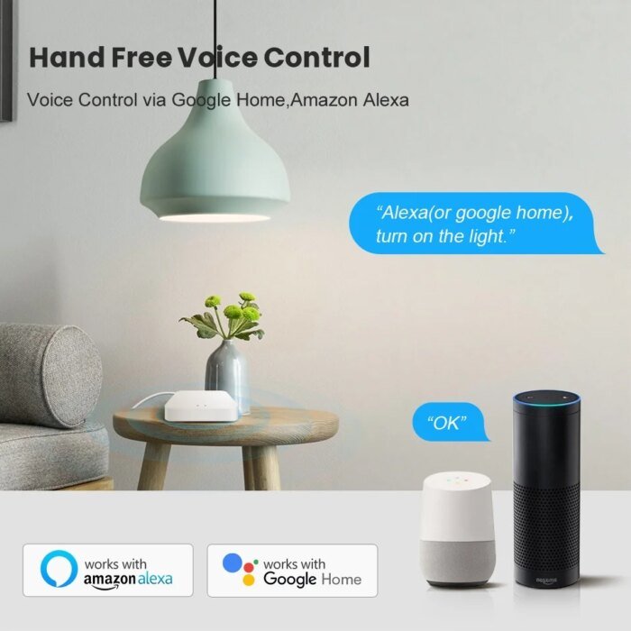 Tuya Smart Life Multi-mode Gateway – Smart Hub för ZigBee & Bluetooth - Bild 2