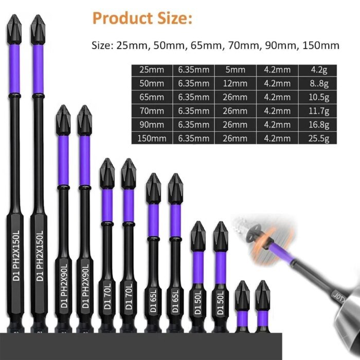 Stötsäkra magnetiska PH2 slagbits i legerat stål 6/12-pack - Bild 4