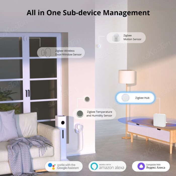 Tuya ZigBee Multi-mode Gateway Hub – Smart Home WiFi & Bluetooth Mesh Bridge - Bild 4