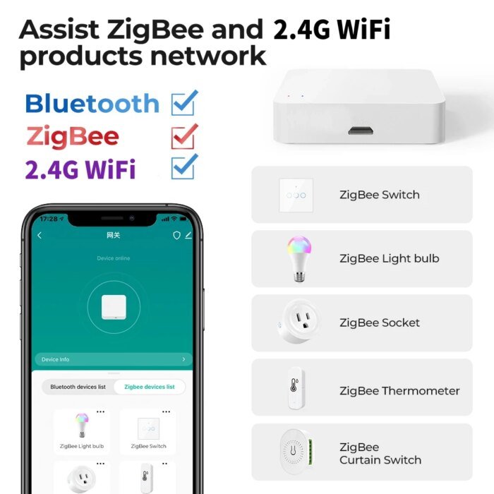Tuya ZigBee Multi-mode Gateway Hub – Smart Home WiFi & Bluetooth Mesh Bridge - Bild 3