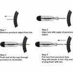 Racer Tubeless – Professionellt reparationsverktyg för slanglösa cykeldäck - Bild 5