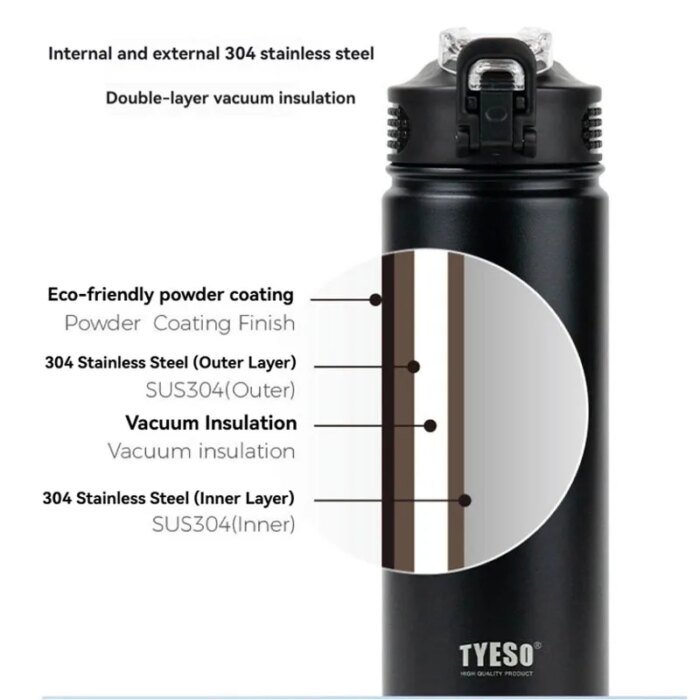TYESO Termosflaska med Sugrör och Handtag - Bild 2