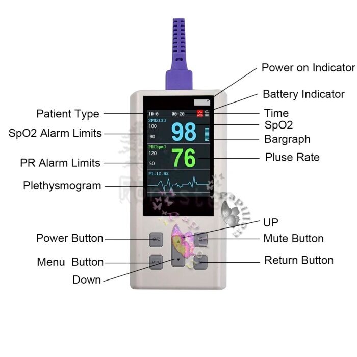 Uppladdningsbar veterinär pulsoximeter med multiparameter - Bild 3