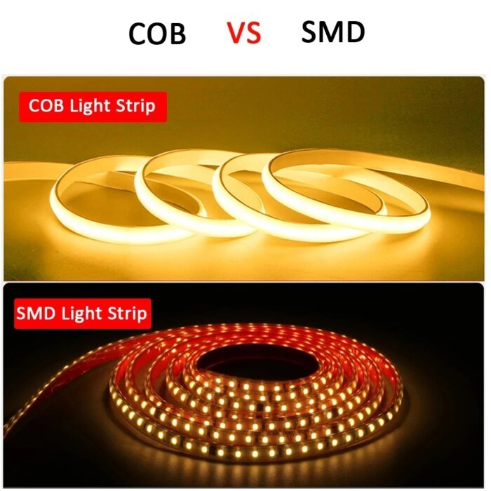 Vattentät 220V COB LED-strip Med Strömbrytare - Bild 2