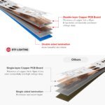 Adressera bar WS2812B RGB LED-strip DC5V - Bild 2