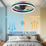 Jelena RGB LED Takfläkt med Ljus 50cm - Bild 2