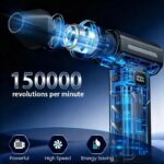 Kraftfull Mini Turbofläkt 150000 RPM med Skärm - Bild 4