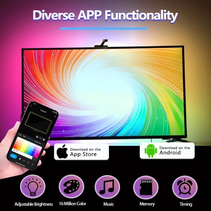 RGBIC LED TV-Bakgrundsbelysning med Kamera och App - Bild 4
