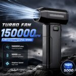 Bärbar Turbofläkt med 150000 RPM och Variabel Hastighet