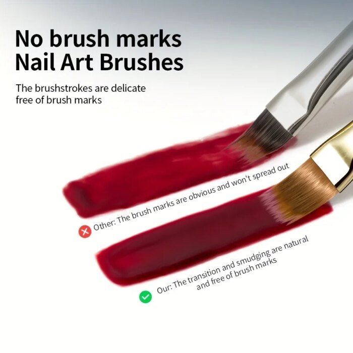 2-Pack Breda Nagelborstar med Graduerat Akrylhandtag - Bild 4