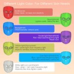 Trådlös 7-Färgers LED-Ljusterapi Ansiktsmask för Hudföryngring - Image 3